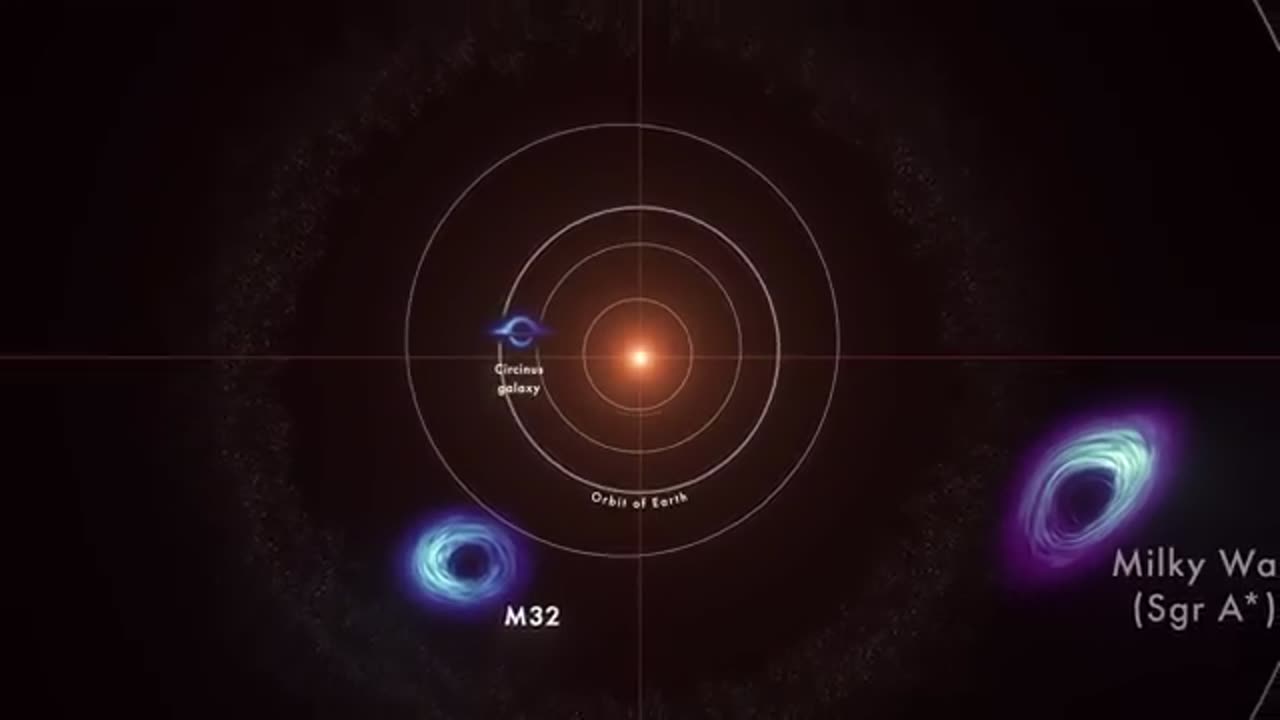 NASA_ Animation