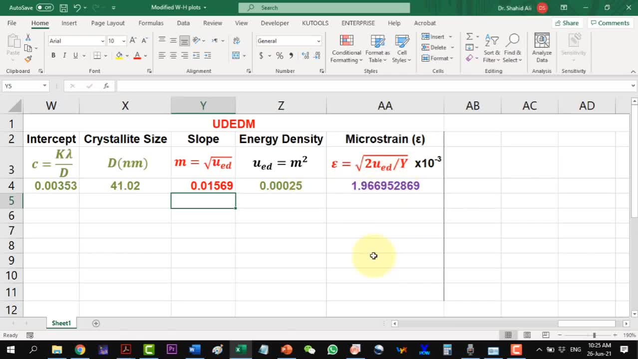 To estimate crystallite size, microstrain & energy density using modified WHM method of XRD Pattern