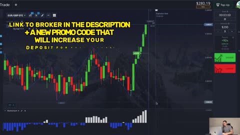 Scalp Trading For Fast Profits Scalp Trading Live With Indicator Settings Scalp Trading Quickstart