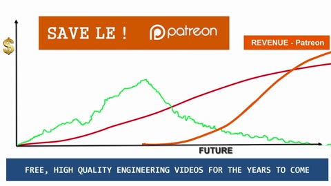 SAVE LearnEngineering from Death !