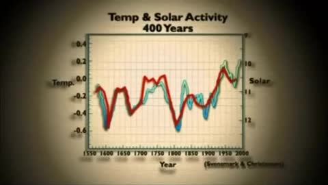 La otra historia del clima 2 /// 5