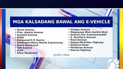 E- vehicles, bawal na sa national roads ng Metro Manila