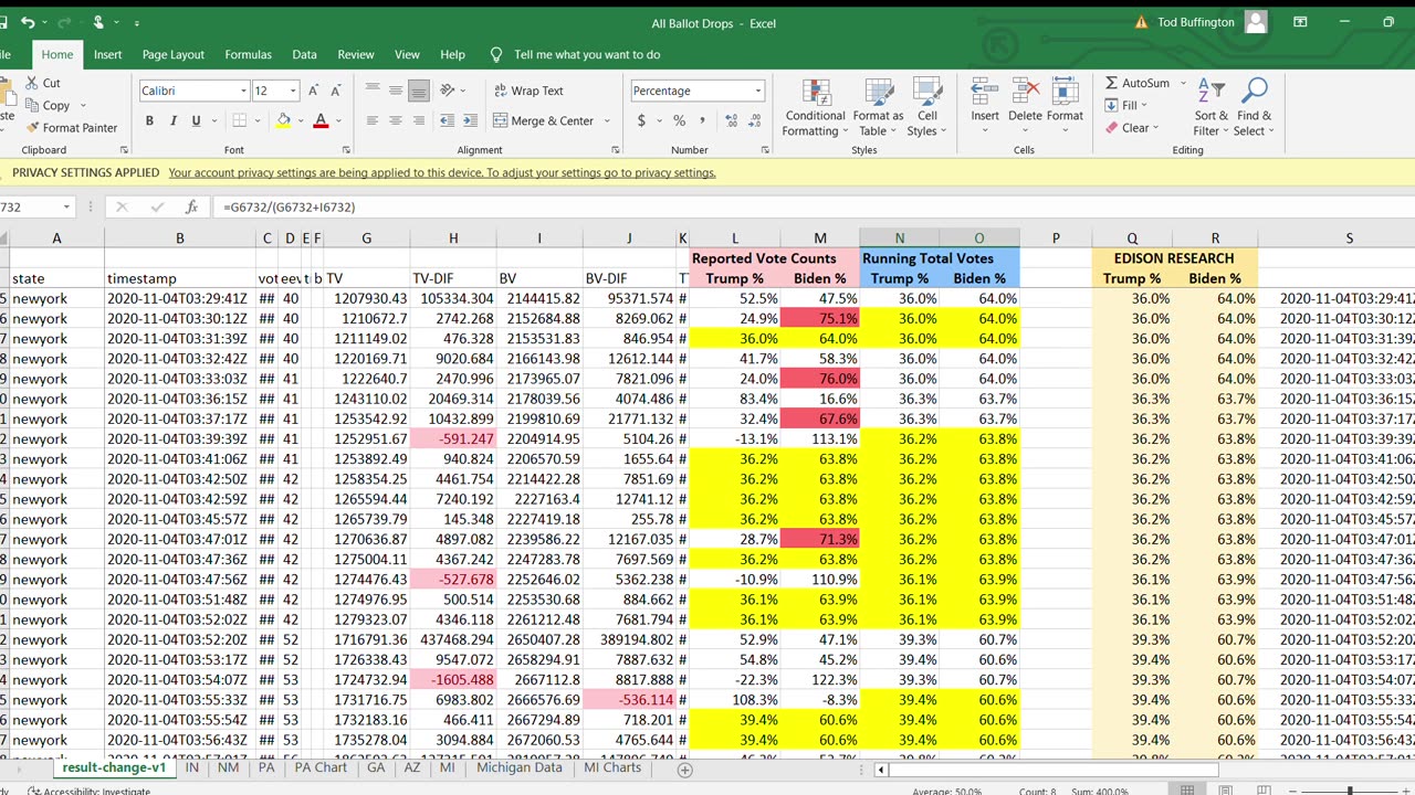 New York's Data Shows the SAME MANIPULATION