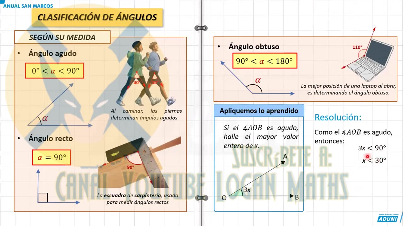 ANUAL ADUNI 2023 | Semana 01 | Aritmética | Geometría | Trigonometría