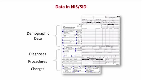 Module 2 Video 1- NIS