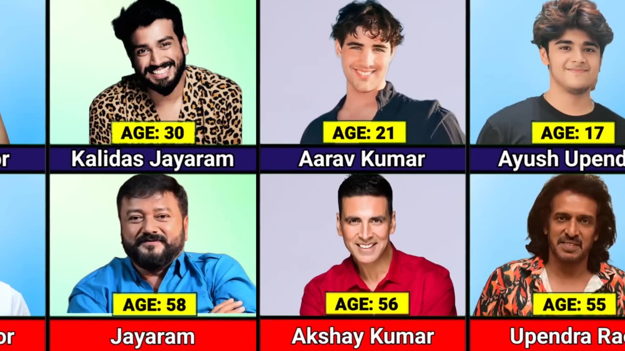 AGE Comparison_ Famous Indian Actors And Their FIRST Son_Daughter