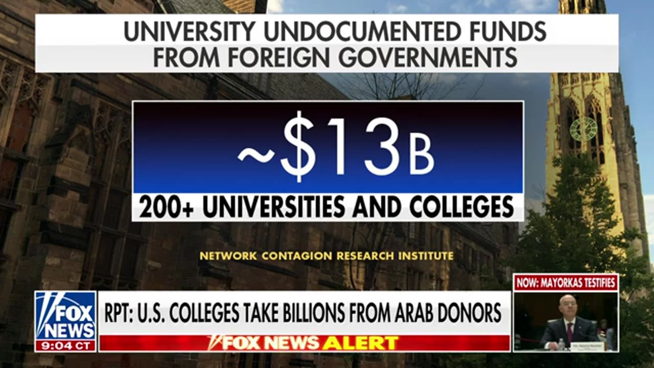 US colleges racking up billions from Mideast donors, report finds