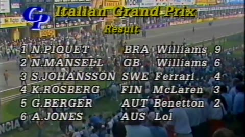 1986 Italian GP | Round 13/16