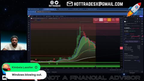 Day Trading Live - Stock Market Live