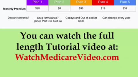 Part 29 - Medicare Tutorial - Medicare advantage plans are NOT standardized.