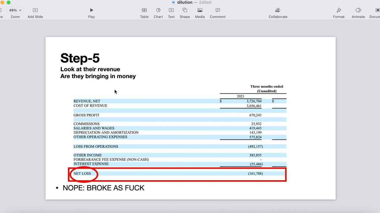 | SEC FILINGS | How To Tell If A Stock is TRASH