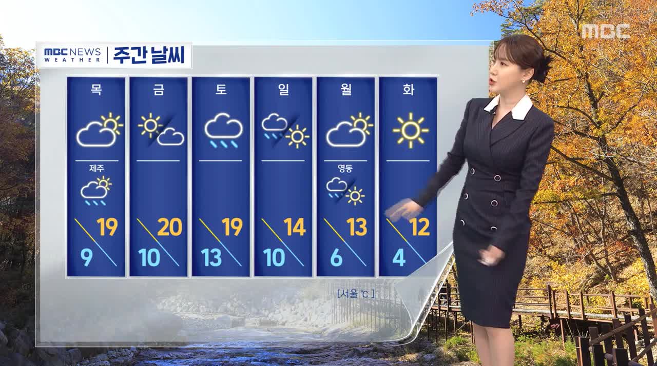[날씨] 중서부 미세먼지↑‥온화한 오후, 큰 일교차 주의