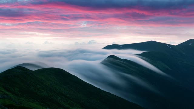 Sky Background With Fog And Clouds Loop (No Copyright)