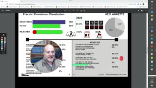 First 3 Books of Kinematic Reports