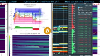 Liqudations / BID & ASK (Perfect for Scalping & Swing Trading)