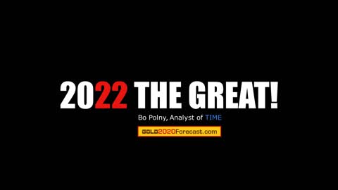 HE (GOD) is going to Destroy Evil in 2022!