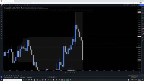 1Easy ICT Trading Strategy That Works Every Time! (No Daily Bias Required)