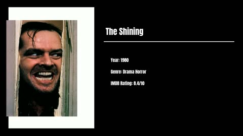 Best Movies To Watch #47 - The Shining