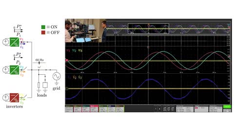 Next-Generation Inverters Enable Solar Energy Integration_1