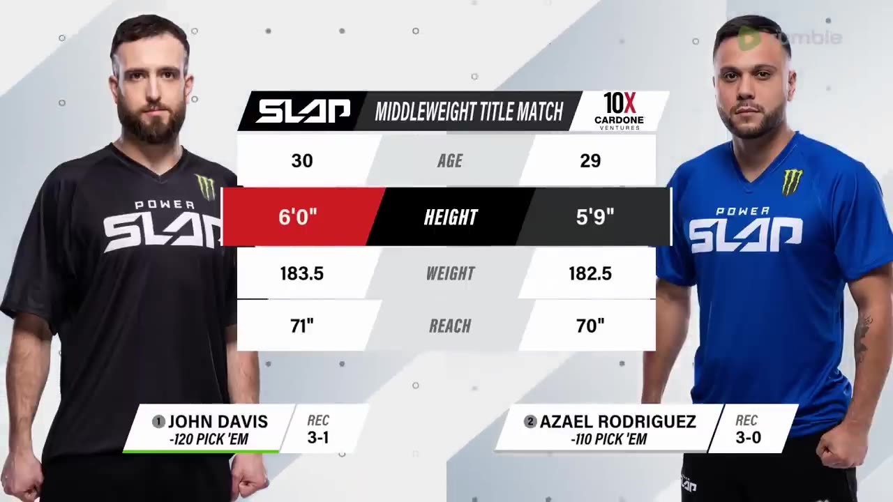 Power Slap 1: John Davis vs Azael Rodriguez | Middleweight Championship