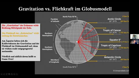 WK21 Live Fragen & Antworten mit ZeeRock