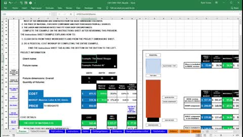 Cost Store Fixtures - How To Calculate Fixture Cost