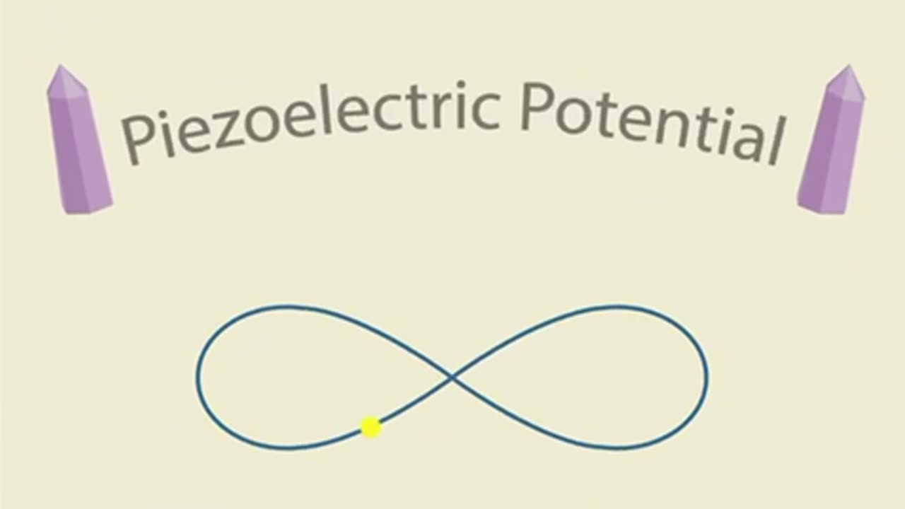 THE _PIEZOELECTRIC _EFFECT