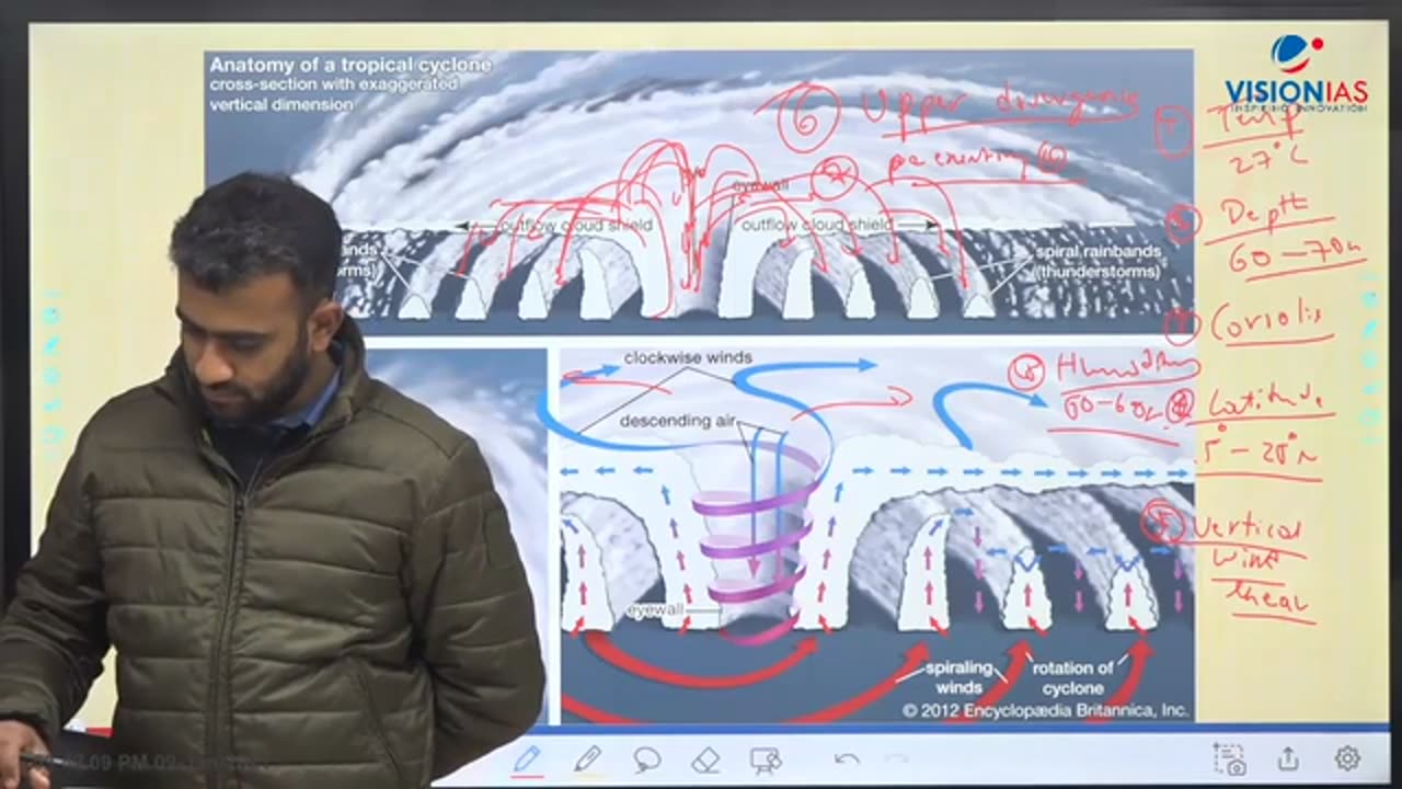 Geaography UPSC Mains Paper 1 CH29