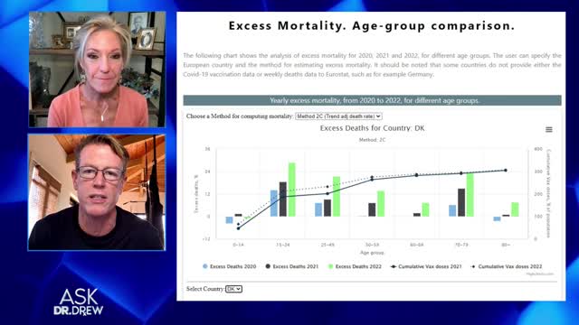 Ed Dowd "Something Horrible Is Going On. The Longer they Ignore it, the More Criminal It Is"