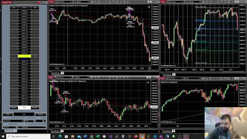 Trading Recap Wednesday January 5, 2022