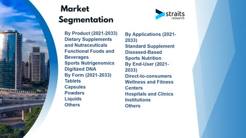 Personalized Nutrition Market: Emerging Trends and Future Growth Outlook