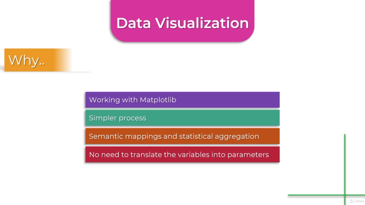 Python Full Course - Chapter 10 - 1. What is Seaborn