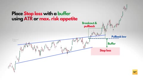 Trading Pullbacks - Episode - 10 - Price action course- Pullback trading strategies