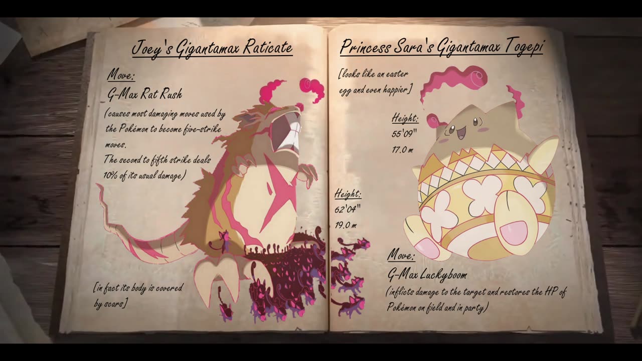Chapter Six: Entry #17: Gigantamax [Raticate + Togepi]