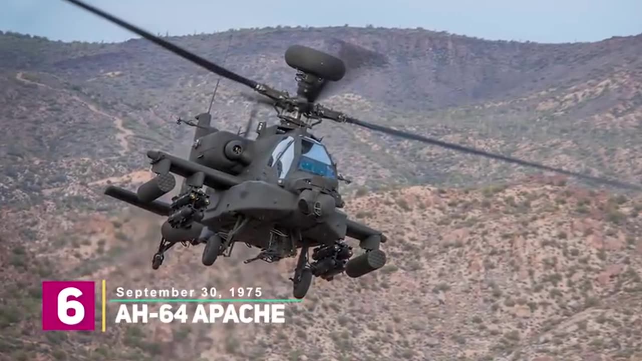 Top 7 Amazing Helicopters of the U.S. Military