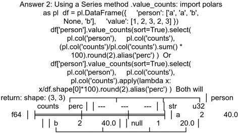 Best way to get percentage counts in Polars