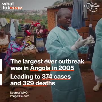 The WEF officially began to advertise the Marburg virus