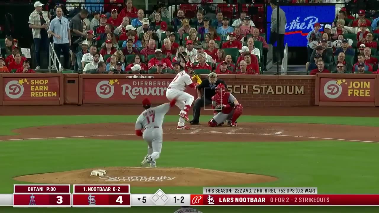 Shohei Ohtani ties his career high with 13 strikeouts-