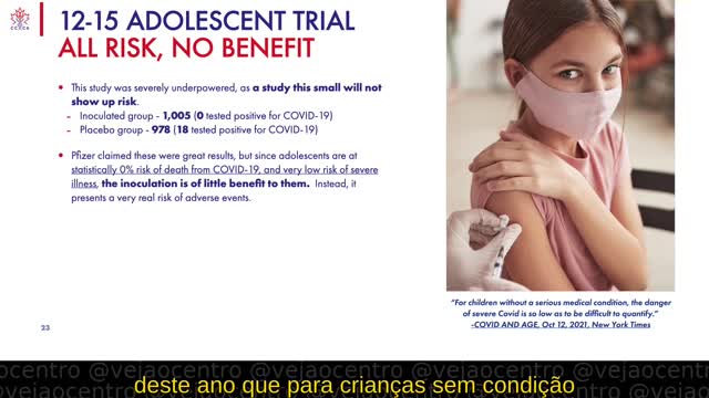 AS INOCULAÇÕES PFIZER