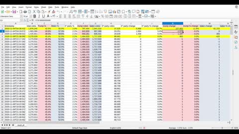 ELECTION FRAUD PROOF 2020 - NEWS CLIP DOCUMENTORY