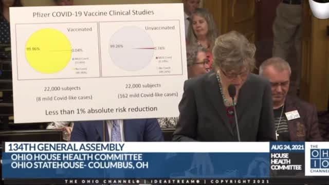 Pharmacist SHREDS jabb efficacy in 5 minutes in Ohio testimony