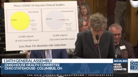 Pharmacist SHREDS jabb efficacy in 5 minutes in Ohio testimony