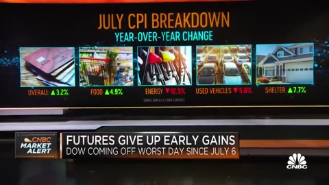 Inflation is on a glide path towards sub-2% by the middle of next year, says Fundstrat's Tom Lee