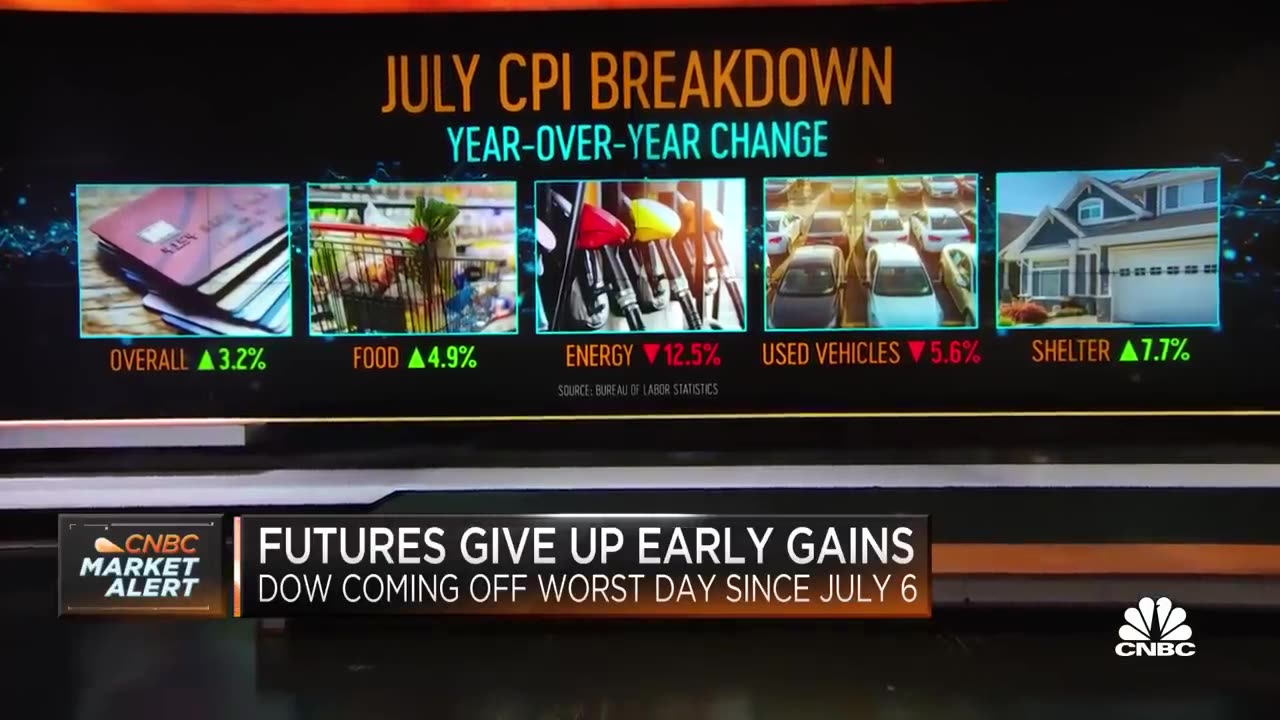 Inflation is on a glide path towards sub-2% by the middle of next year, says Fundstrat's Tom Lee