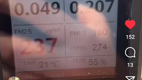 Michigan Resident Air Quality Readings