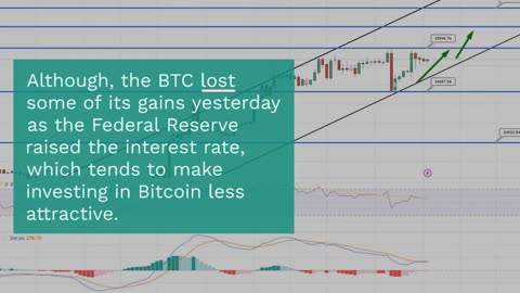 Bitcoin Price and Ethereum Prediction: BTC and ETH Surge Over 6% Ahead of Manufacturing