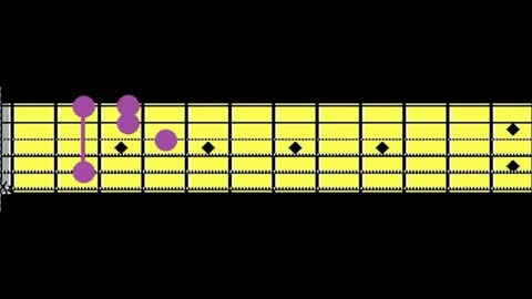 Mother Sweet Mother - [Guitar Chords]