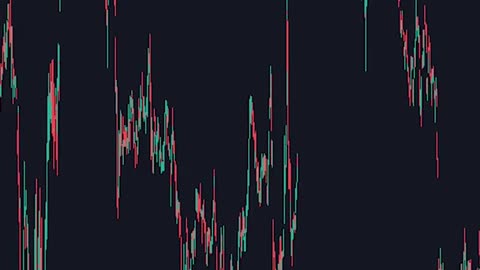 how to place better stop losses