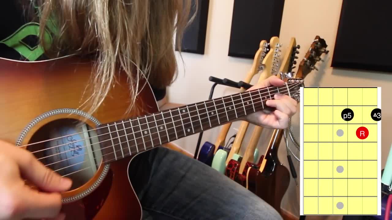 Easy Strumming Pattern For Beginners