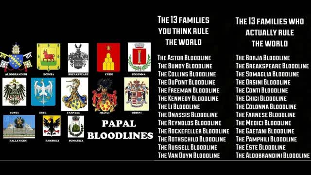 Who are the Black nobility